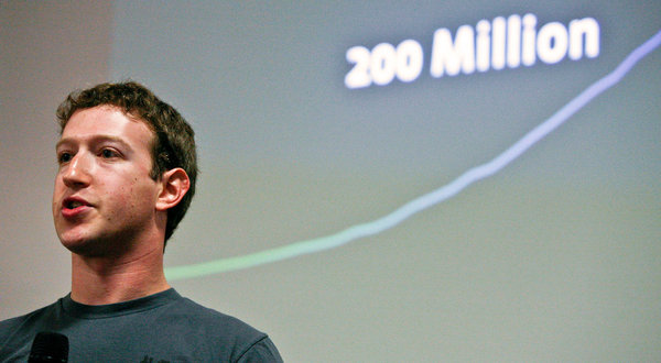 mark zuckerberg growth