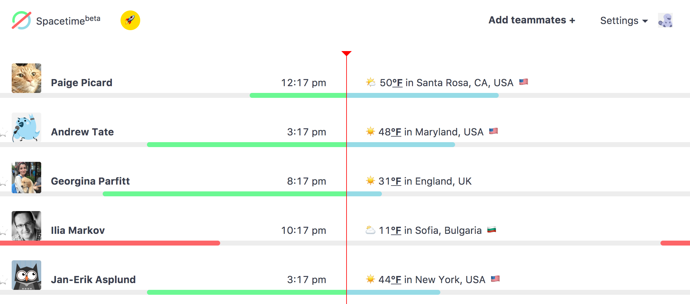 20 Vetted Tools and Tips for Managing Time Zone Differences - I