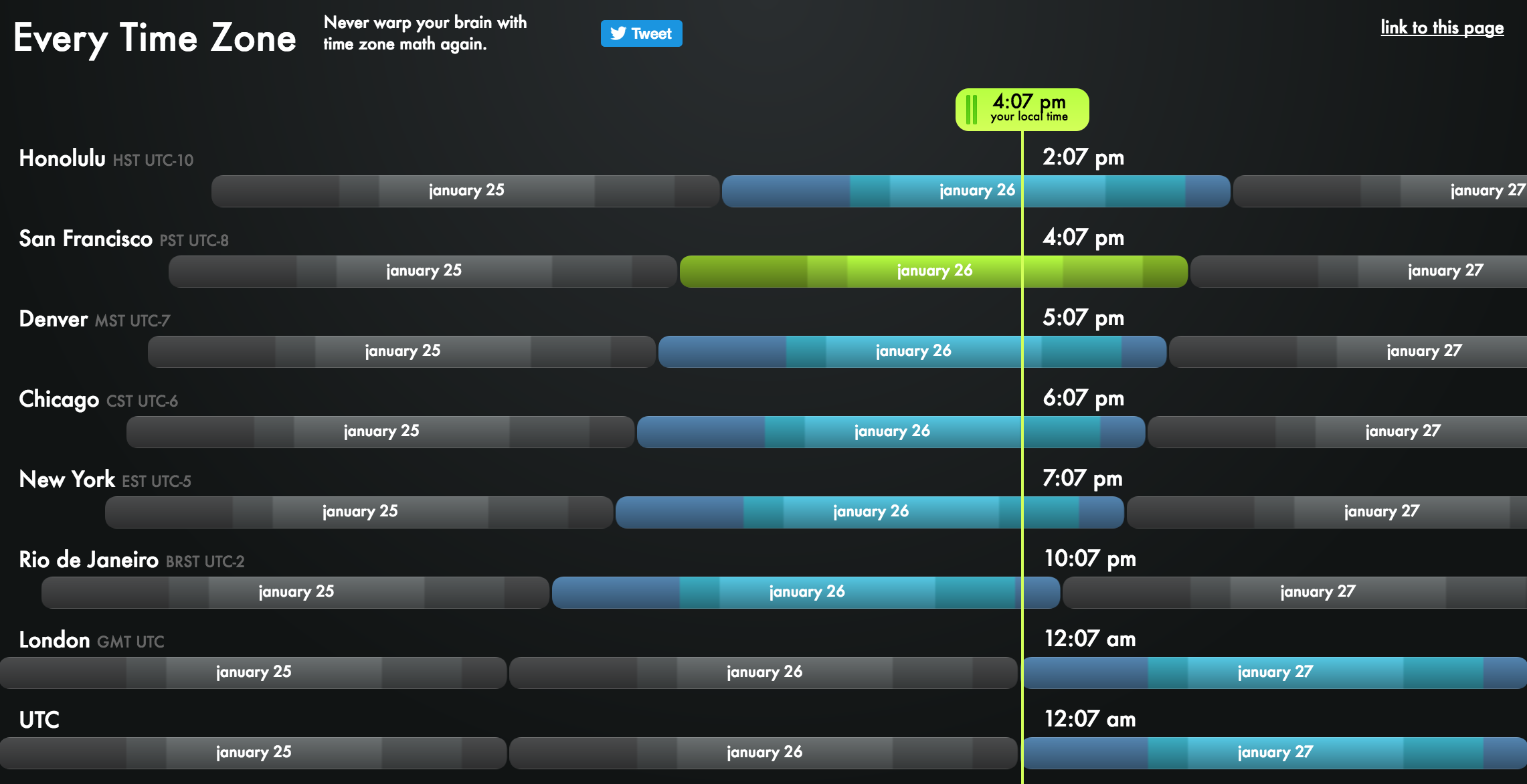 scheduling time different time zones