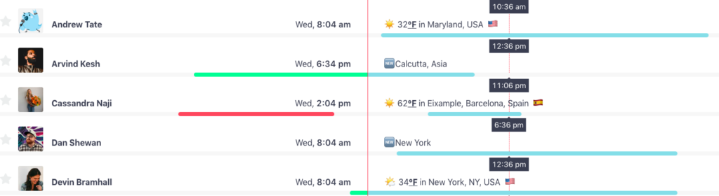 Time zone apps for mac