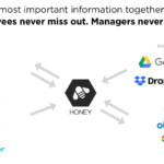 Written Communication Channels at Work – Where Your Intranet Fits