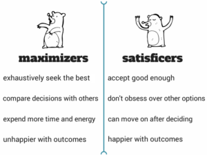 Maximizer vs Satisficer list