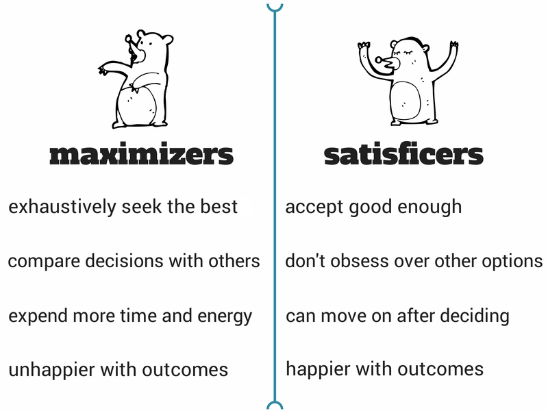 Maximizer vs Satisficer list