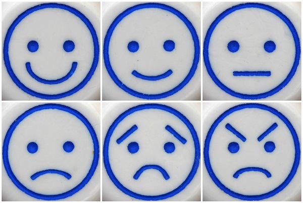 Range of Smiley to Angry Faces