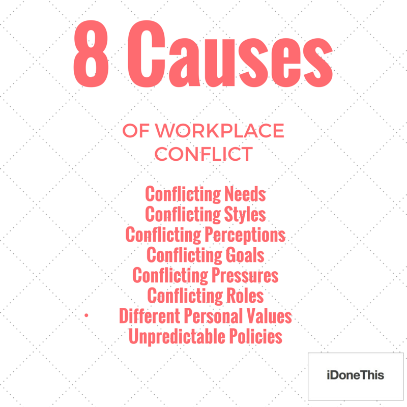 How To Solve The 8 Causes Of Workplace Conflict I DONE THIS