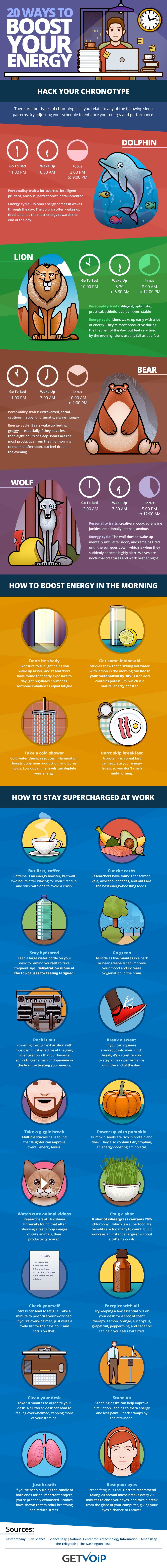 20 Ways to Boost Your Energy at Work Infographic